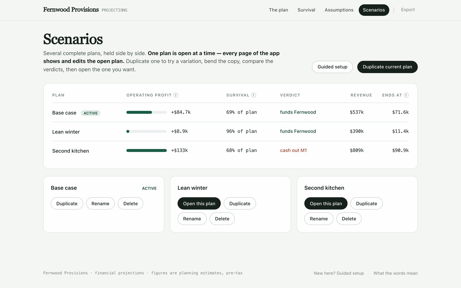 The scenarios page — three complete plans side by side, each with its own verdict